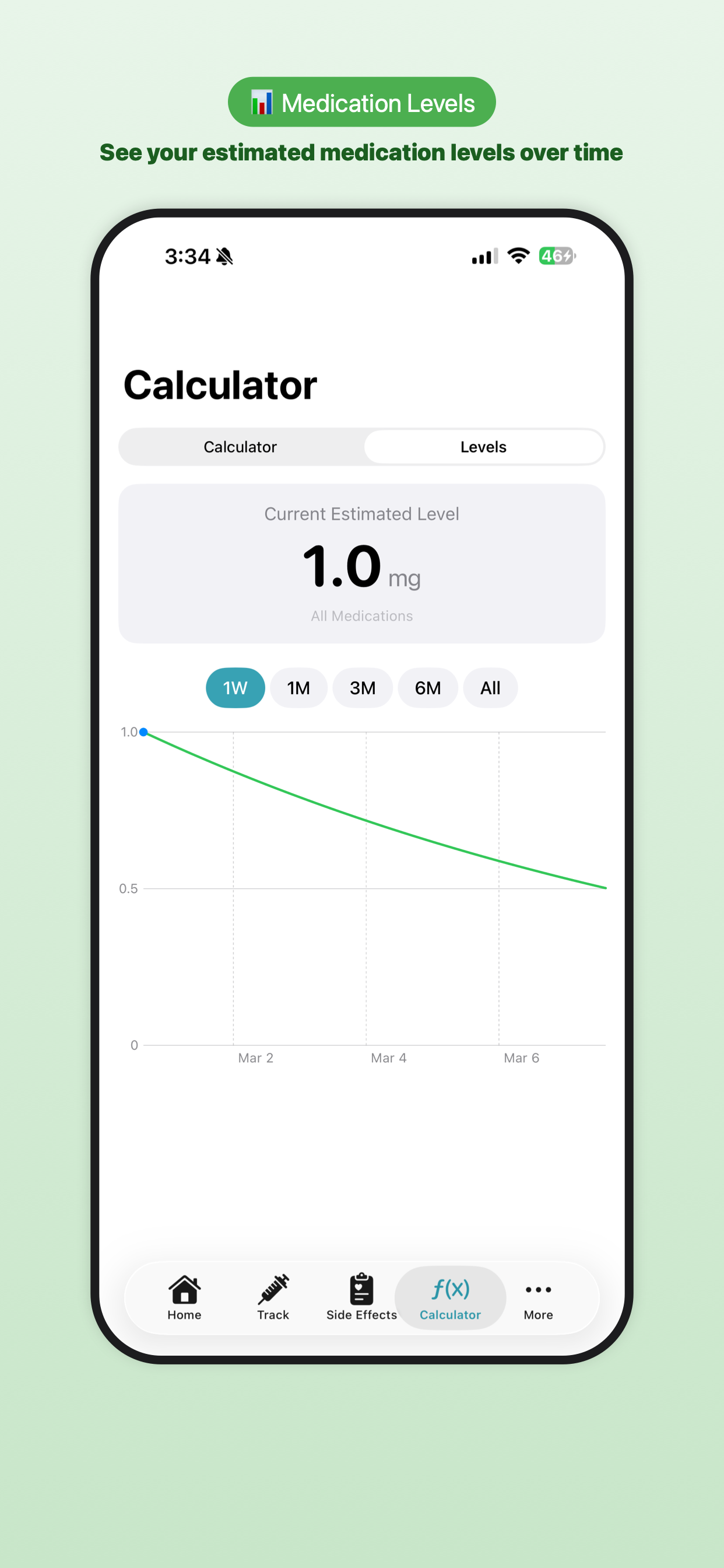 NewU generated/apple/en-US/iPhone 6.5/03.png